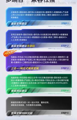 網(wǎng)站建設(shè)開發(fā)全流程解析 從設(shè)計到定制的一站式服務(wù)