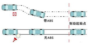 福美來09款安全秘籍 攻防兼?zhèn)涞陌踩夹g(shù)防范系統(tǒng)設(shè)計(jì)與施工服務(wù)