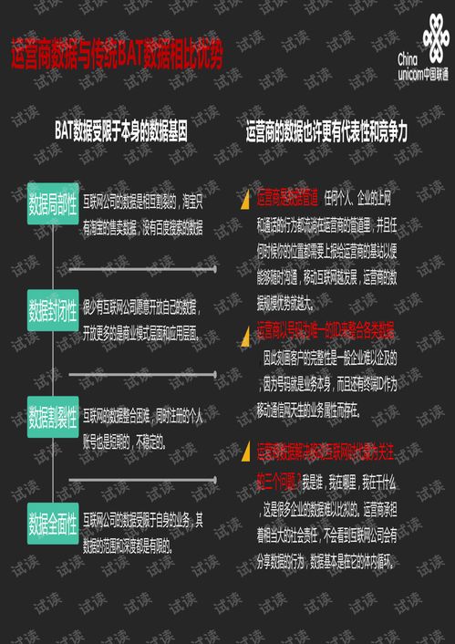 智慧城市中的大數據 人工智能驅動下的精準營銷與公共數據新模式